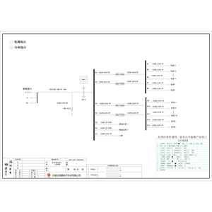 24U配电单元 施耐德 160A 4P 21回路（衍）