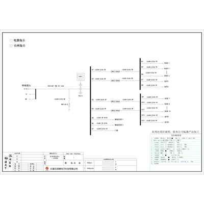 24U Distribution Unit Schneider 160A 4P 21-Circuit (Variant)