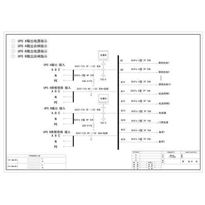 UPS Output Cabinet Delixi 80A 16-Circuit