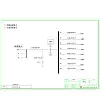50A Schneider Rack Distribution Unit 8-Circuit 2