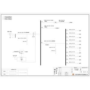 综合配电柜 正泰 250A 4P 14回路（衍）