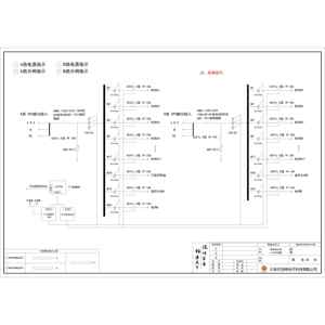 精密配电柜 德力西 100A 4P 精密型 双路 39回路