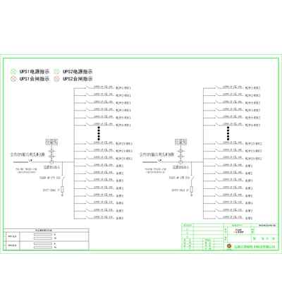 Row PDU Cabinet Schneider 125A Dual-Circuit per Circuit 33-Circuit Double-sided Mounting