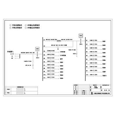 Combined Cabinet Schneider 250A 19-Circuit incl. HVAC Circuit , UPS Input/Output