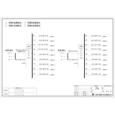 Row PDU Cabinet 125A Dual Input / Dual Output Delixi 18-Circuit