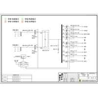 400A ATS Utility Combined Distribution Cabinet 3