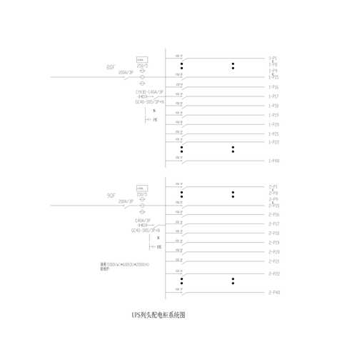 列头柜 200A 双输入 48路 双输出 带防雷 600*2000*1000