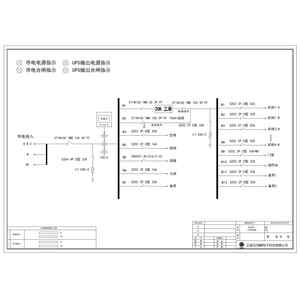综合柜 ABB 125A    三单 17回路