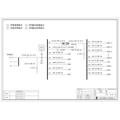 Combined Cabinet ABB 125A 3P/1P 17-Circuit