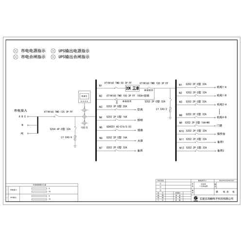Combined Cabinet ABB 125A 3P/1P 17-Circuit