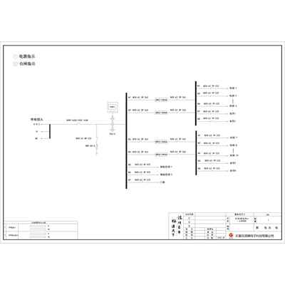 24U Distribution Unit CHINT 160A 4P 21-Circuit (Variant)