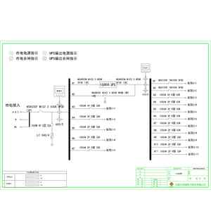 综合柜 施耐德 630A 16回路 含UPS输入输出