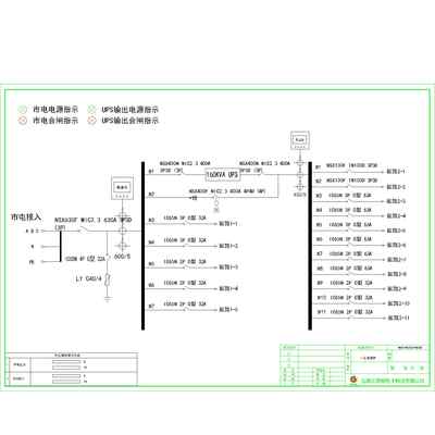 Combined Cabinet Schneider 630A 16-Circuit incl. UPS Input/Output