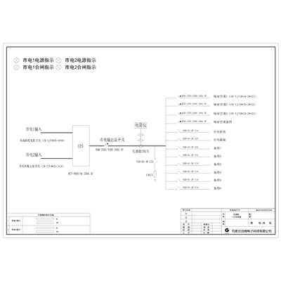 HVAC Cabinet CHINT 250A 12-Circuit incl. 3+1 Redundant HVAC Circuit