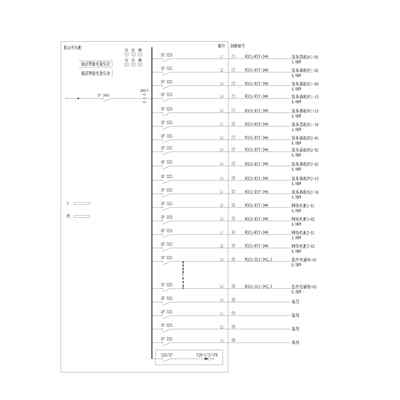 列头柜 160A-36路 单路 带C级防雷