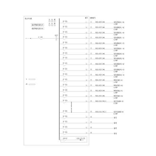列头柜 160A-36路 单路 带C级防雷