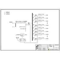 DC Precision 320A ABB Row PDU Cabinet 60-Circuit 3