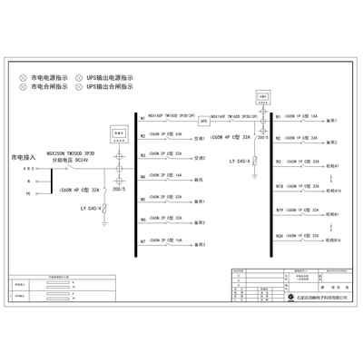 Utility Combined Cabinet with UPS Input/Output Schneider 200A 40-Circuit