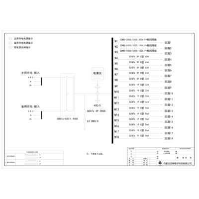Dual-source Cabinet Delixi 400A 18-Circuit