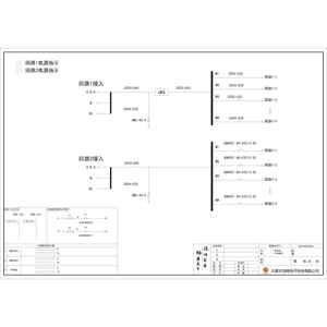 配电箱 ABB 63A 4P 双路 18回路（衍）