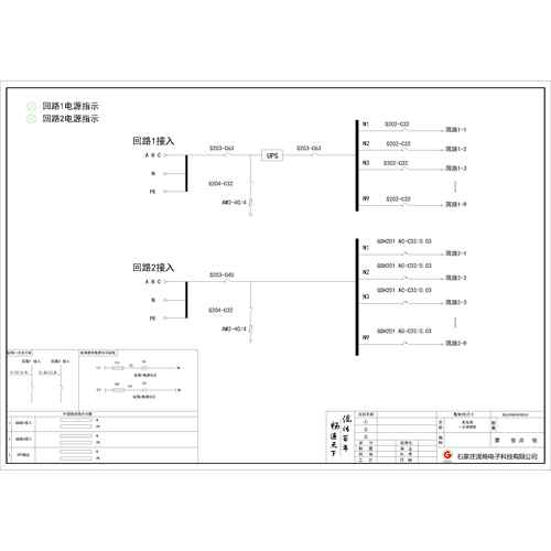 Distribution Box ABB 63A 4P Dual -Circuit 18-Circuit (Variant)