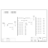 Combined Cabinet CHINT 250A 19-Circuit incl. HVAC Circuit , UPS Input/Output 3