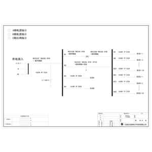 22U机架式综合配电单元 施耐德 250A 42回路 