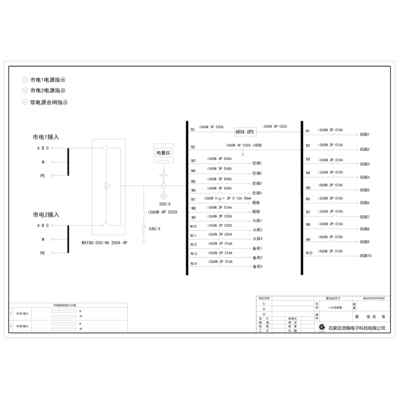 Combined Distribution Cabinet 250A 4P Schneider Dual Source 6KVA UPS