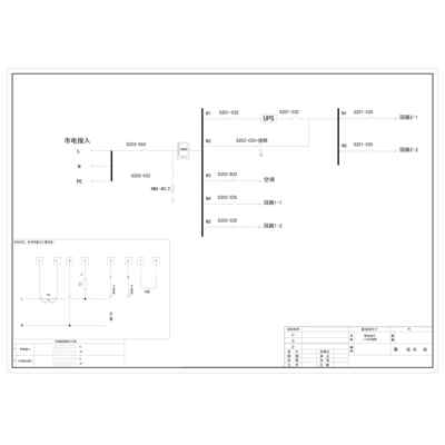 3U Distribution Unit ABB 63A 2P Dual Circuit 5-Circuit (Variant)