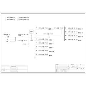 12U 配电单元 德力西 125A 4P 11回路（衍）