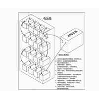 Ruiwu AL31-15KL 2 h Backup with Ruiwu Battery 4