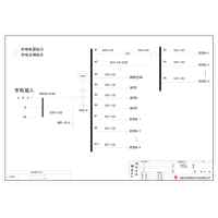 14U Distribution Unit ABB 100A 4P 18-Circuit (Variant)
