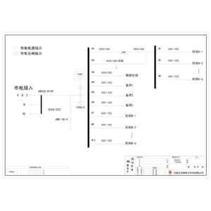 14U配单单元 ABB 100A 4P 18回路（衍）