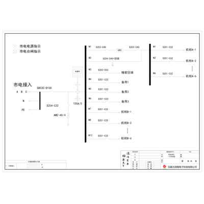 14U Distribution Unit ABB 100A 4P 18-Circuit (Variant)