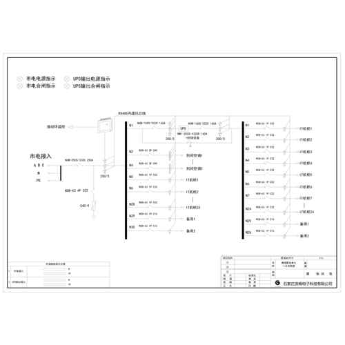 21U Precision Distribution Unit CHINT 250A 55-Circuit incl. HVAC Circuit , UPS Input/Output