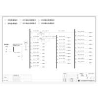 Combined Cabinet Delixi 200A 26-Circuit incl. HVAC Circuit , UPS Input/Output 2