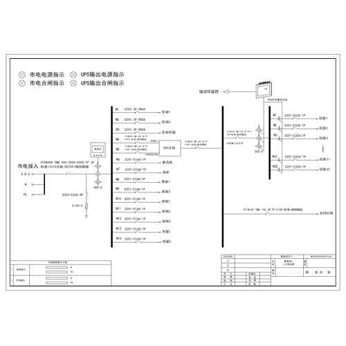 Precision Distribution Cabinet ABB 400A 45-Circuit incl. UPS Input/Output , HVAC Circuit