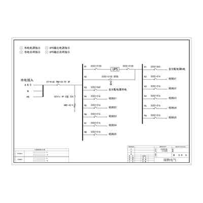 3C20KS UPS Input/Output Distribution Cabinet