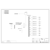 Precision Row PDU Cabinet Schneider 125A 28-Circuit 3