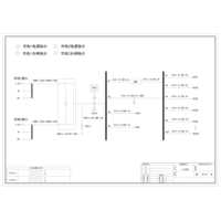 Combined Cabinet Dual Output ATS Automatic Transfer Delixi 125A 22-Circuit incl. HVAC Circuit , UPS Power Input/Output 2