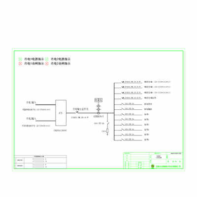 HVAC Cabinet ABB 250A 12-Circuit incl. 3+1 Redundant HVAC Circuit