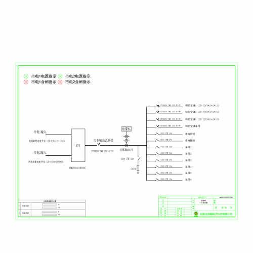 HVAC Cabinet ABB 250A 12-Circuit incl. 3+1 Redundant HVAC Circuit