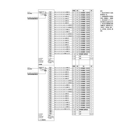 列头柜 160A 2路输入44输出 ABB 带防雷