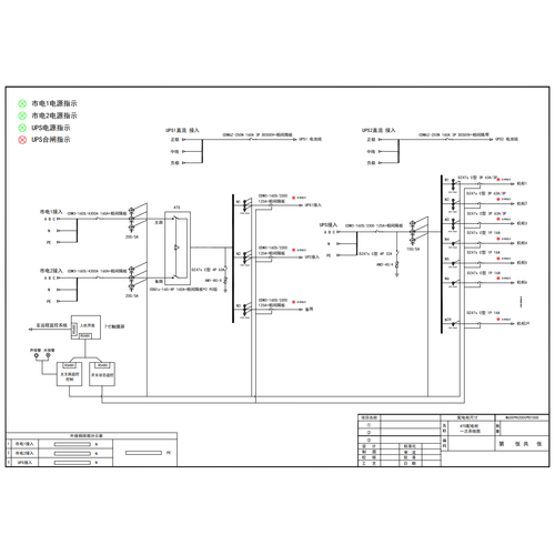 ATS Distribution Cabinet Delixi 160A 4P Precision 24-Circuit (Variant)