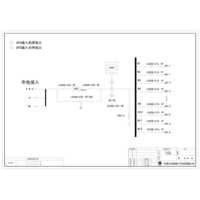 10U Rack-mount Distribution Unit UPS Combined Input/Output Schneider 32A 12-Circuit