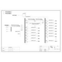 20U Precision Combined Distribution Unit Schneider 200A 22-Circuit incl. UPS Input/Output , HVAC Circuit 2