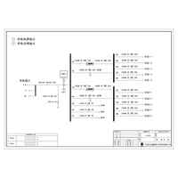 Combined Cabinet Schneider 100A 13-Circuit incl. HVAC Circuit , UPS Input/Output