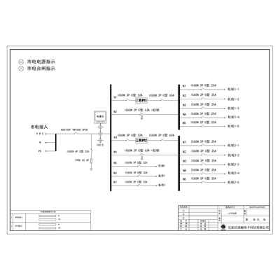 Combined Cabinet Schneider 100A 13-Circuit incl. HVAC Circuit , UPS Input/Output