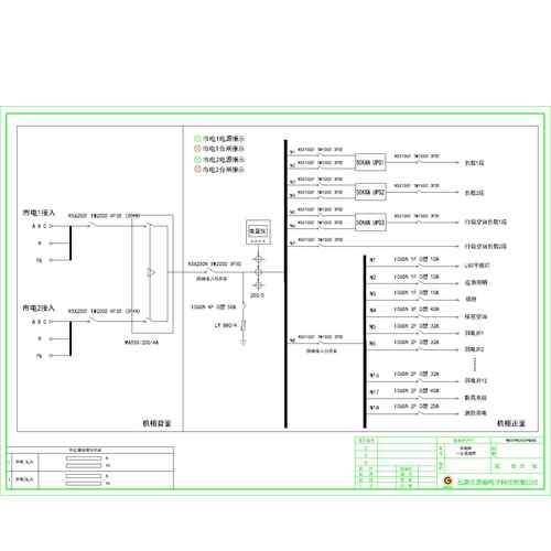 Combined Cabinet Schneider 180A Dual Input ATS Automatic Transfer Double-sided Mounting 25-Circuit incl. HVAC Circuit , UPS Power Input