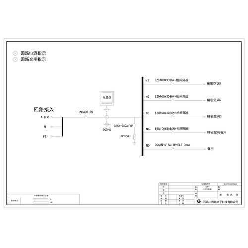 INS400 3S Schneider Isolator Cabinet HVAC Cabinet